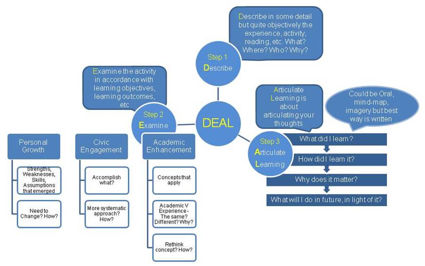 deal_model_1.jpg